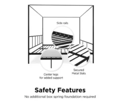 Novogratz Marion Canopy Bed -Household Items Sale 810538415 5