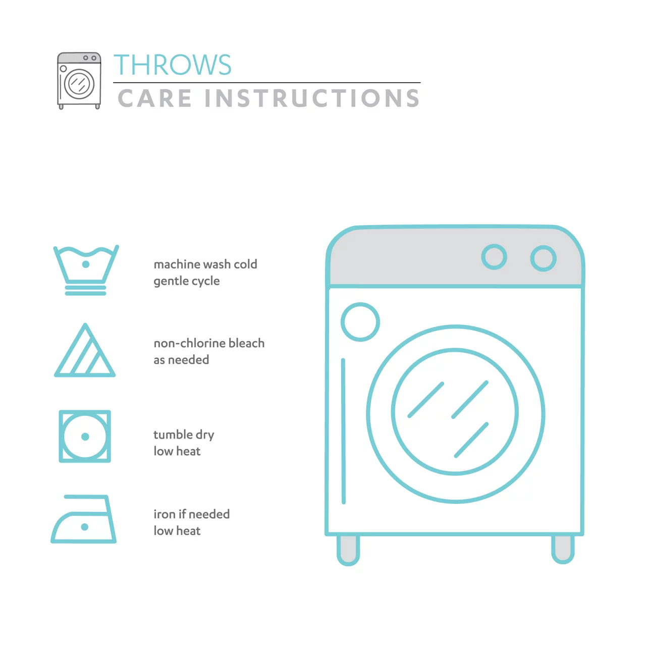 Blue & Yellow Floral Sydney Quilted Throw, (50" X 60") 7 Blue & Yellow Floral Sydney Quilted Throw, (50" X 60") - Image 5