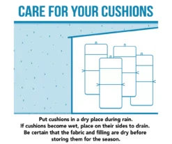 Jordan Manufacturing Oasis Outdoor Chair Cushion 39 Jordan Manufacturing Oasis Outdoor Chair Cushion -Household Items Sale 810560587 15